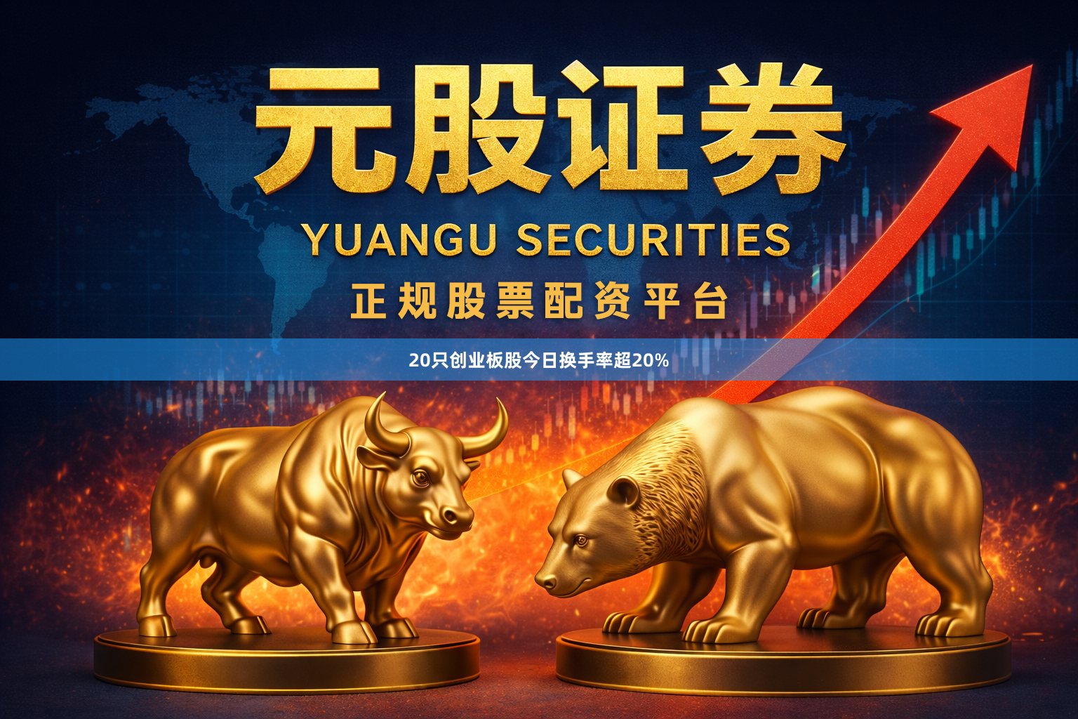 20只创业板股今日换手率超20%